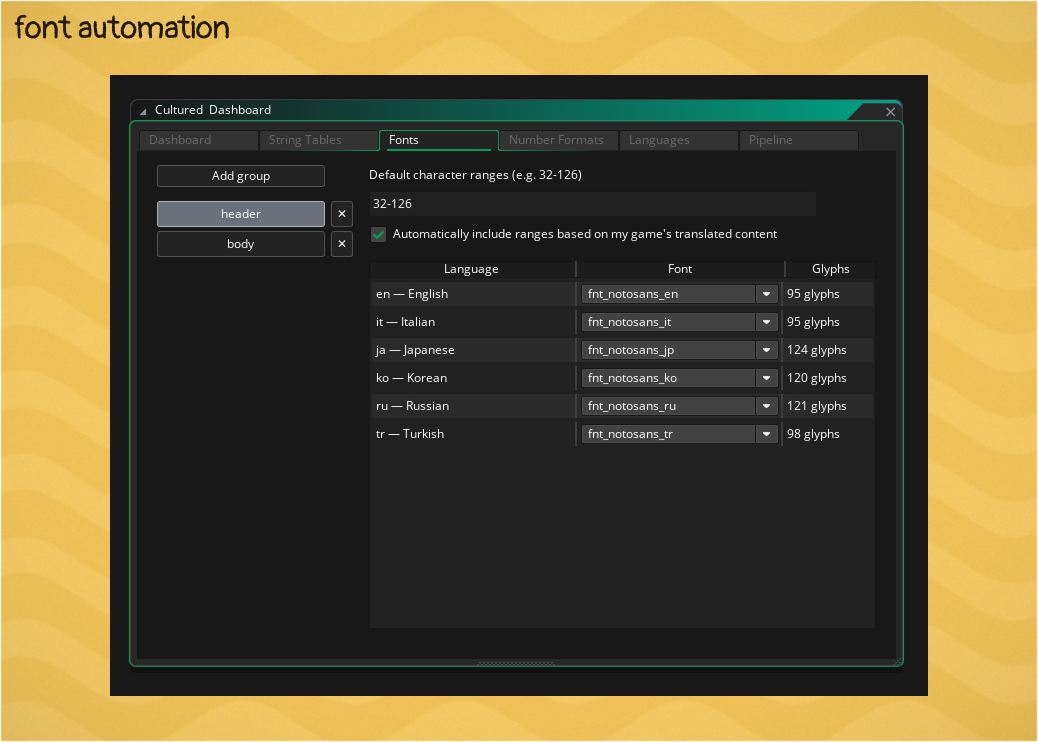The Cultured Dashboard has automatic glyph range management built in